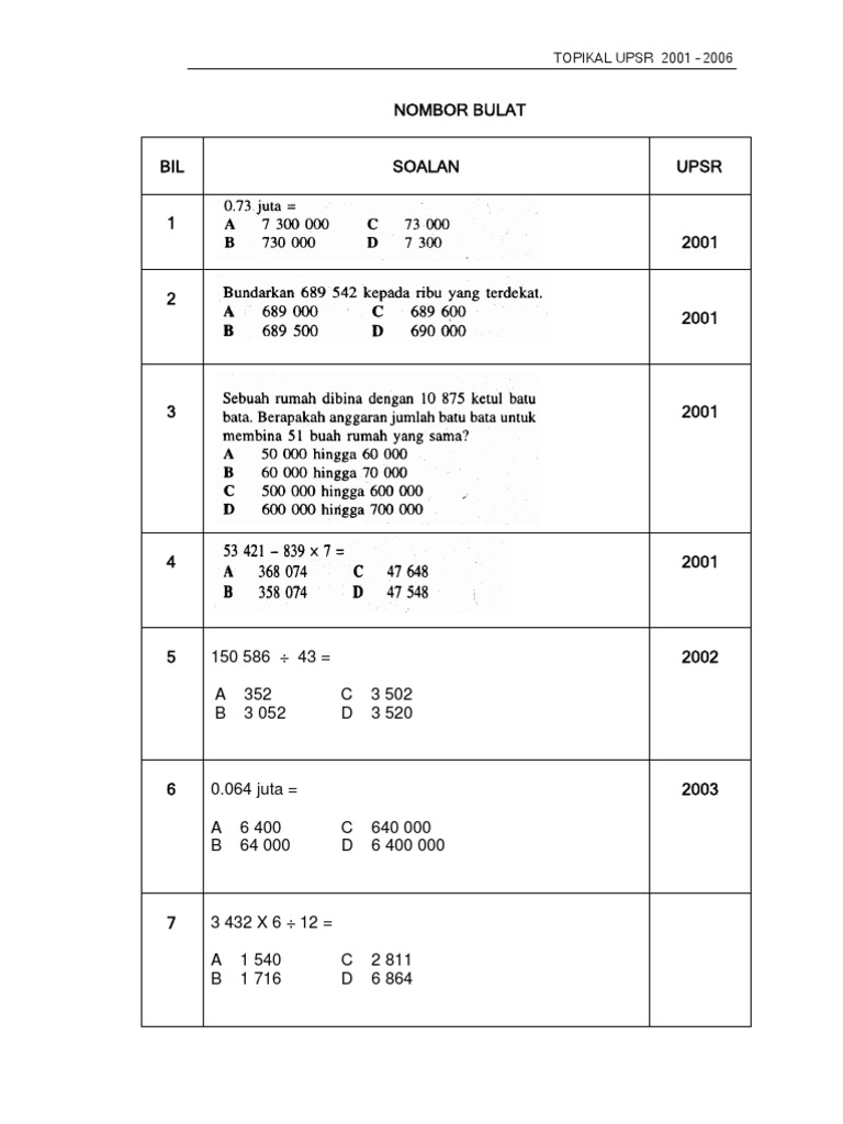 Contoh Soalan Janjang Geometri - J Kosong u