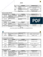 Seleccion de Contenidos