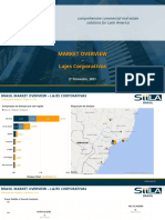 SiiLA Market Overview - Office & Condomínios Logísticos 2T2021