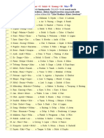 Download psikotes by Irine Agustine SN55098770 doc pdf
