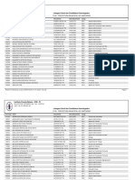 Lista de candidatos homologados