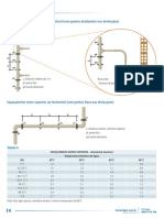 TG-135-11 CATALOGO TECNICO AQUATHERM - Tabela - Indd