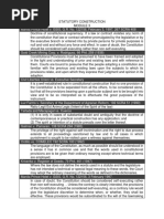 1B STATUTORY CONSTRUCTION Module 3