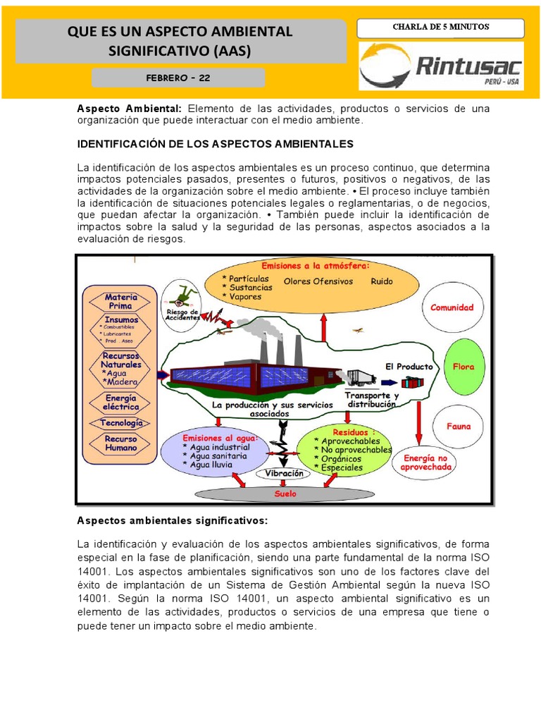 Aspectos Ambientales Significativos en ISO 14001 | PDF | Negocios ...