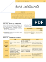 4.2sciences Besoins-Nutritionnels