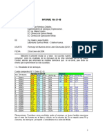 Ejemplo de Informe