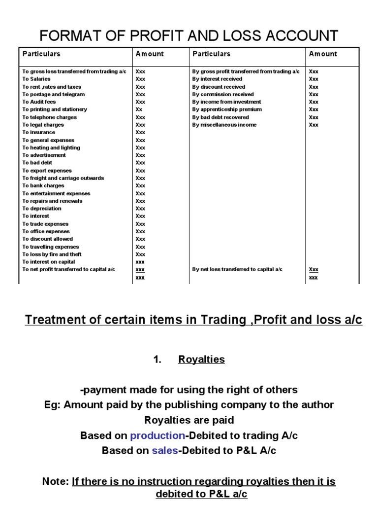 Vertical Profit And Loss Account Format