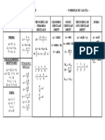 Corpuri Geometrice - Formule de Calcul