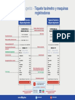 Tiquete - Taximetro y Maquinas 2014
