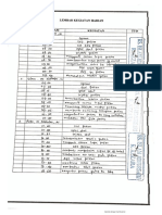 LOGBOOK_ADL_LULUK ATUN M_1120021060