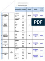 Resolución Num 005 2012 PCM SD