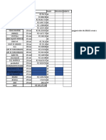 Controle de Pagamento 2021