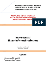 Implementasi SIP Terintegrasi Pusdatin 2021