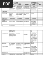 Grade 3 DLL English 3 Q4 Week 2