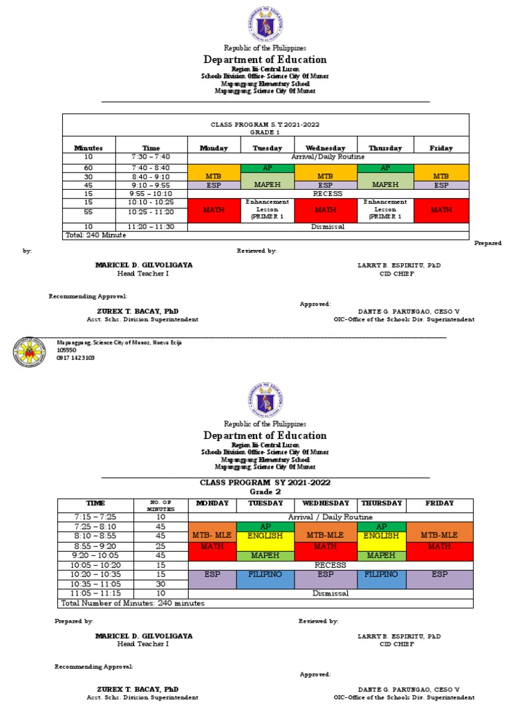 Department of Education: Republic of The Philippines | PDF | Schools ...