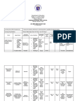 Lac Implementation Plan