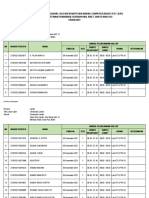 Daftar Peserta CBT