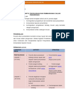 Modul Penyelidikan Dan Pembangunan Dalam Pengurusan