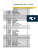 Kelompok Tutorial Semester Ganjil Tahun Ajaran 2021/2022 Angkatan 2020