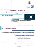 Financiación Básica: Capital, Reservas y Resultados