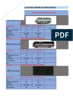 FC por tipologia vehicular.1