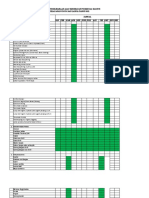 Jadwal Pemeliharaan Alkes BP Umum Dan Lansia