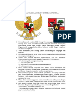 Arti Dan Makna Lambang Garuda Pancasila