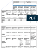 DLL Epp Ict Week 3