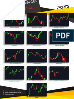 Reversões e sinais de indecisão no gráfico de candlestick