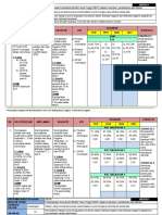 PS Bahasa Inggeris 2021