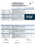 Indikator Keselamatan Pasien Puskesmas Silungkang Ok
