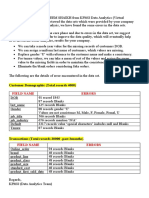 TASK 1 Data - Quality - Analysis