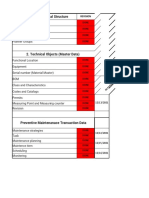 PM Organizational Structure: Done Done Done Done