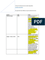 Aplicación de Fibrina en Alveolos Post Exodoncia de Terceros Molares Impactados, Articulo Primera Parte