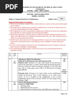 17428-2019-Winter-Model-Answer-Paper (Msbte Study Resources)