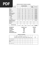 Filipino English Mathematics Science Araling Panlipunan Tle/Computer Mapeh Music Arts Pe Health Religion/Edukasyon Sa Pagpapakatao (Esp)