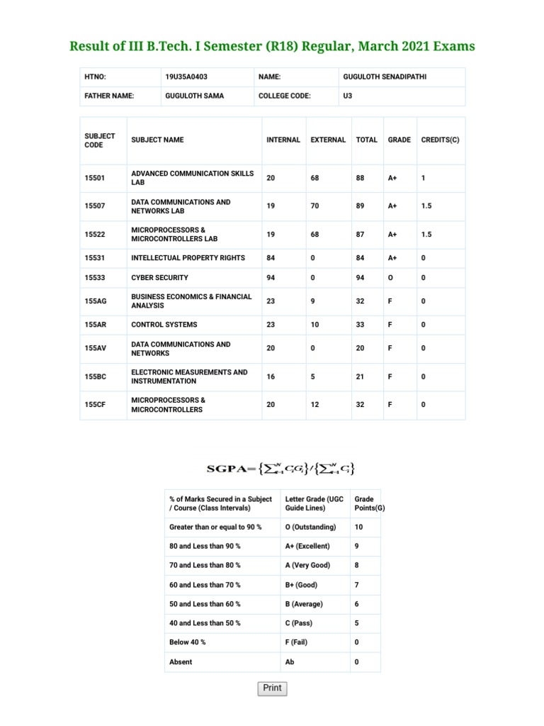 B.Tech I Semester March 2021 Results | PDF | Computing