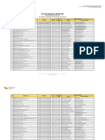 Lista de Participantes del MEM Abril 2021