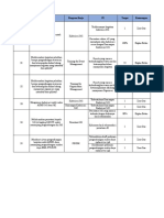 Kaderisasi S61 untuk Pengembangan SDM Mahasiswa Sipil