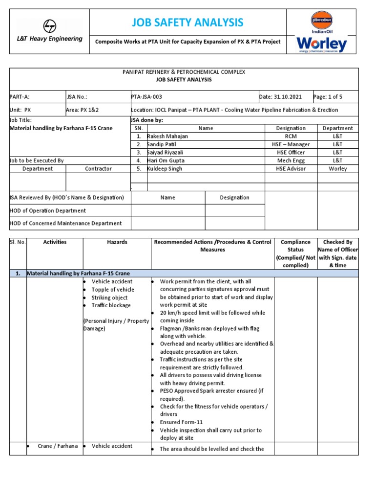 PTAJSA003Material Handling by Farhana F15 Crane PDF Crane