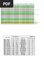 Perkins Update Katalog Agg & Tide