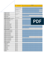 Tabel Jadwal Penugasan Personil