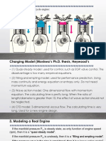 Operation of 4-Stroke Cycle Engine