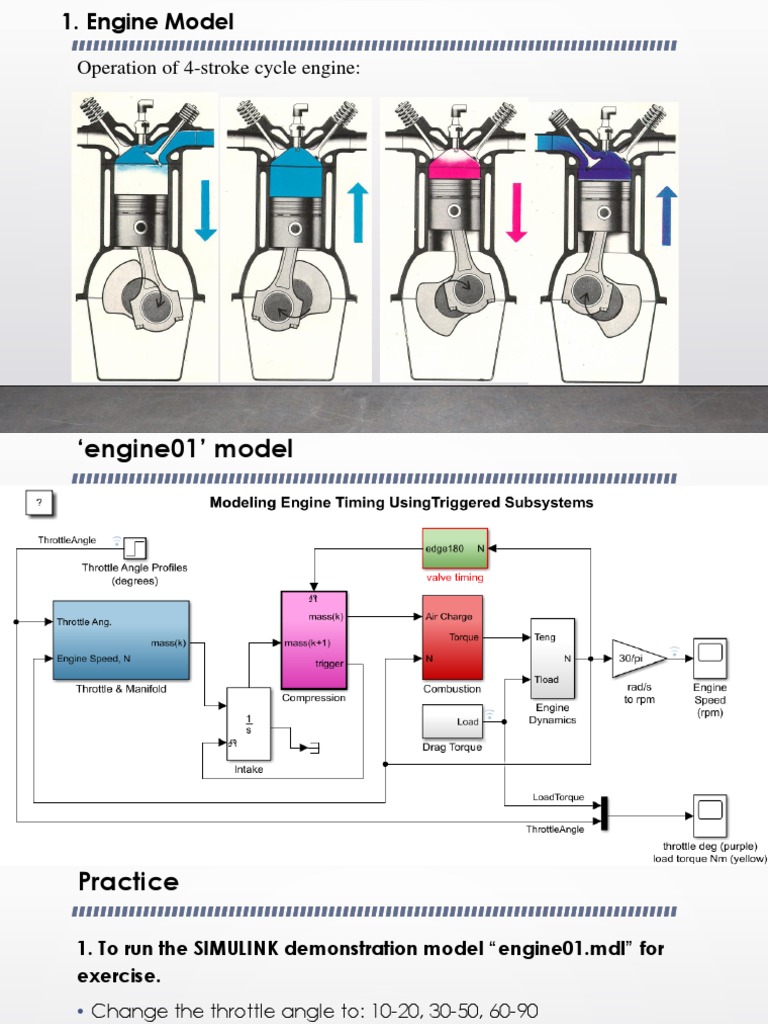 Operation of 4-Stroke Cycle Engine | PDF