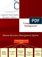 Strategic HRM-Compensation Management PPT