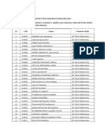 Daftar Status Mahasiswa Angkatan 2019