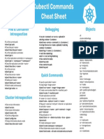 Kubectl Commands Cheat Sheet