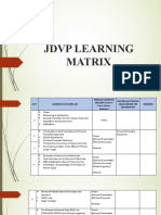 JDVP Learning Matrix