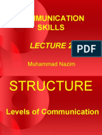 Communication Skills: Muhammad Nazim