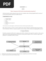 Basic Components of GIS and The Interrelationship Among Them